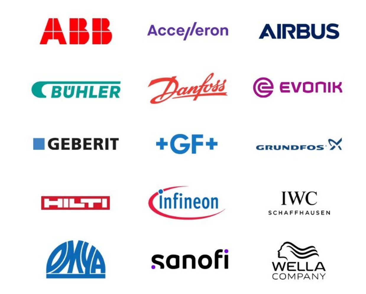 ABB - Accelleron - Airbus - Buhler - Danfoss - Evonik - Geberit - GF - Grundfos - Hilti - Infineon - IWC Schaffhausen - Nouryon - Sanofi - Wella class=